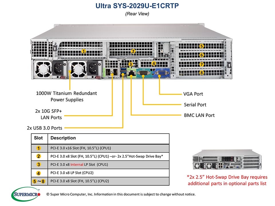 Сервер Supermicro SYS-2029U-E1CRTP 2U — фото 5