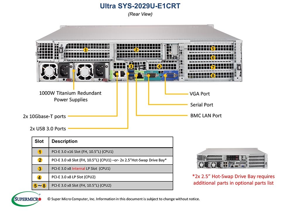 Сервер Supermicro SYS-2029U-E1CRT 2U — фото 5