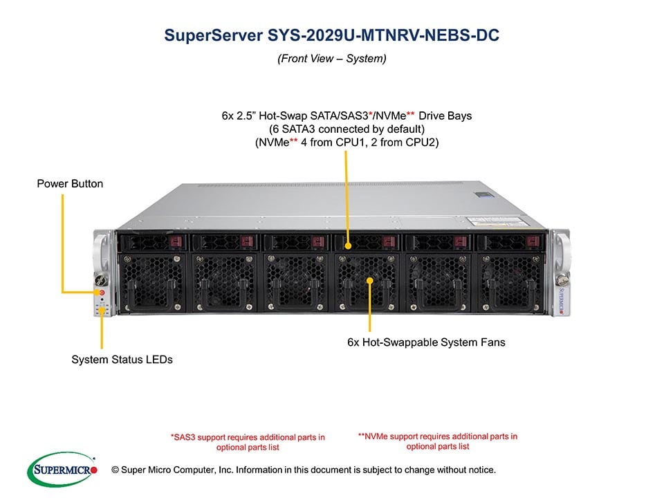 Сервер Supermicro SYS-2029U-MTNRV-NEBS-DC 2U — фото 5