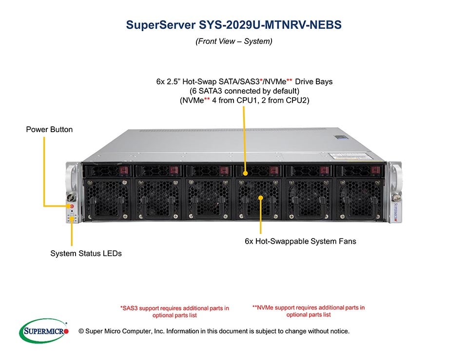 Сервер Supermicro SYS-2029U-MTNRV-NEBS 2U — фото 5