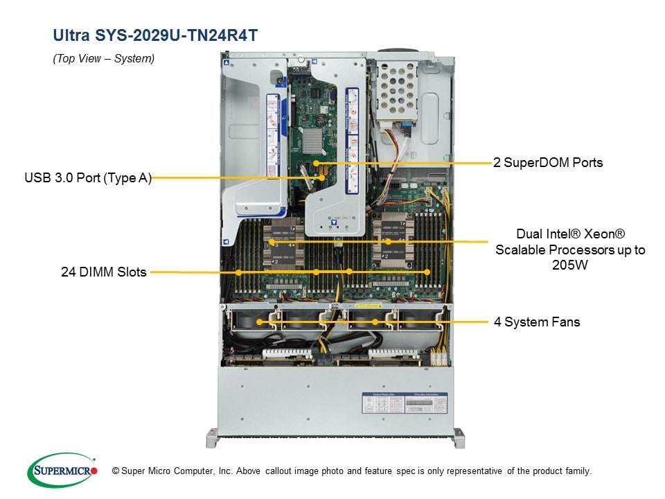 Сервер Supermicro SYS-2029U-TN24R4T 2U — фото 3