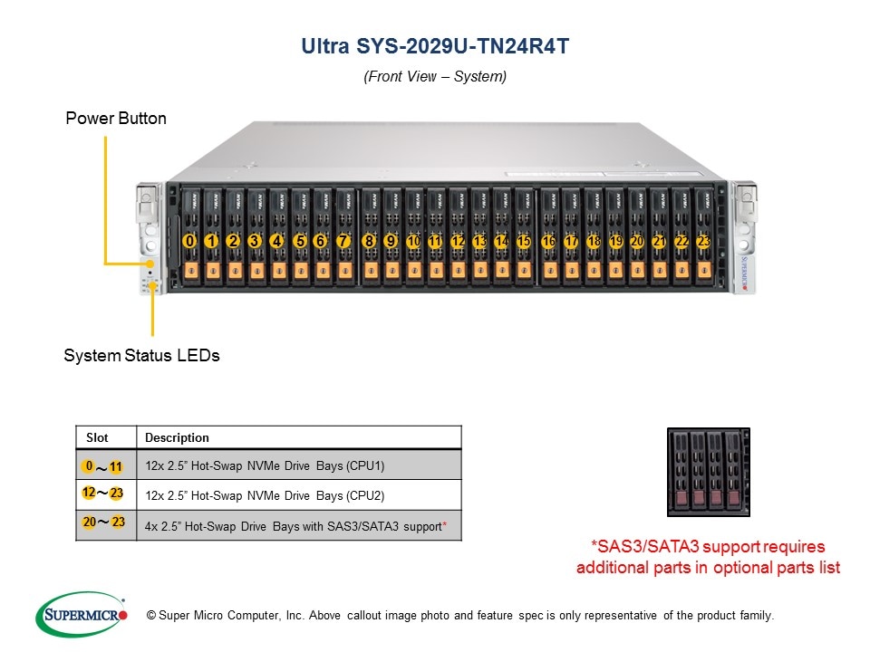 Сервер Supermicro SYS-2029U-TN24R4T 2U — фото 4