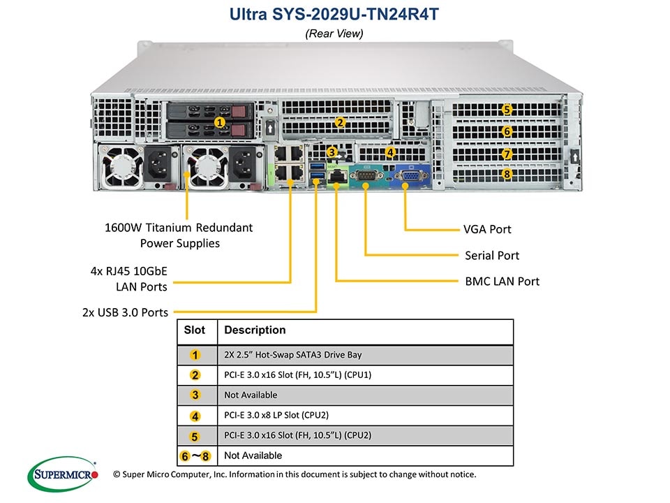 Сервер Supermicro SYS-2029U-TN24R4T 2U — фото 5
