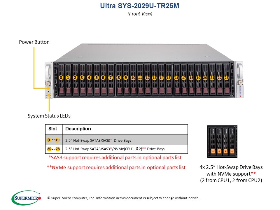 Сервер Supermicro SYS-2029U-TR25M 2U — фото 4