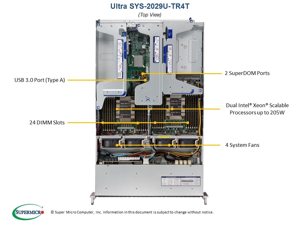 Сервер Supermicro SYS-2029U-TR4T 2U — фото 3