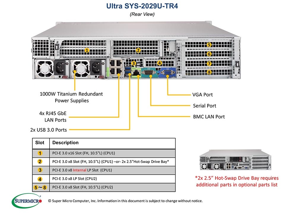 Сервер Supermicro 2U Ultra SuperServer (SYS-2029U-TR4) — фото 6
