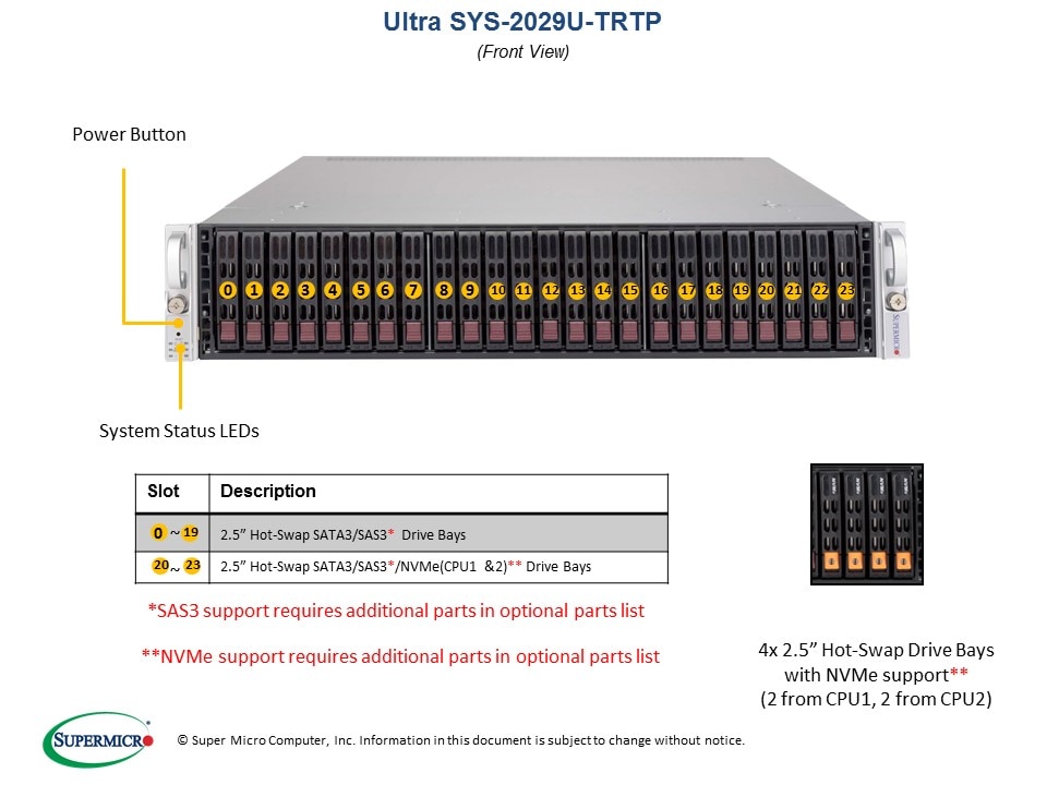 Сервер Supermicro SYS-2029U-TRTP 2U — фото 4