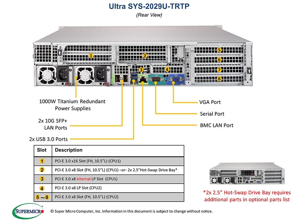 Сервер Supermicro SYS-2029U-TRTP 2U — фото 5