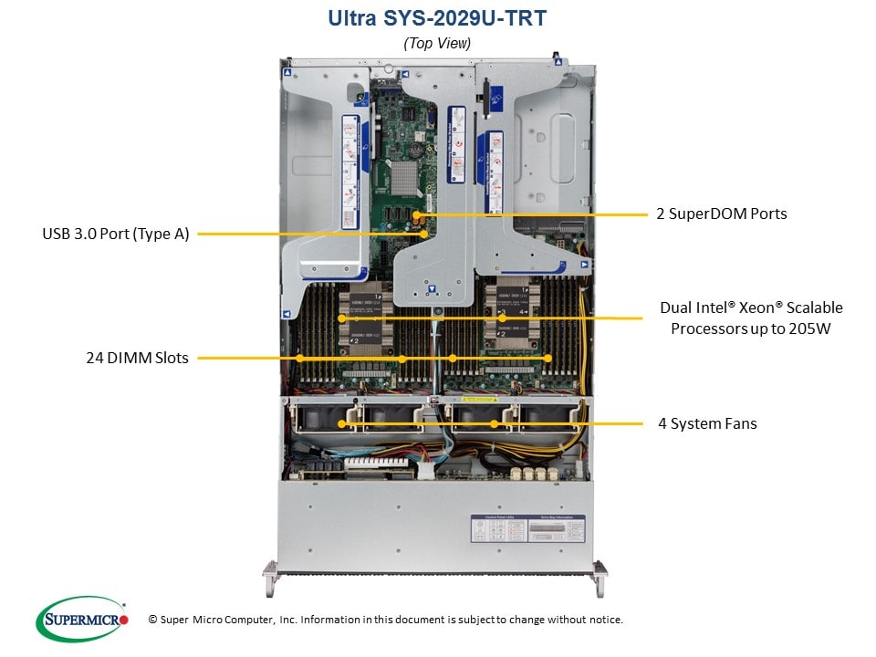 Сервер Supermicro SYS-2029U-TRT 2U — фото 3