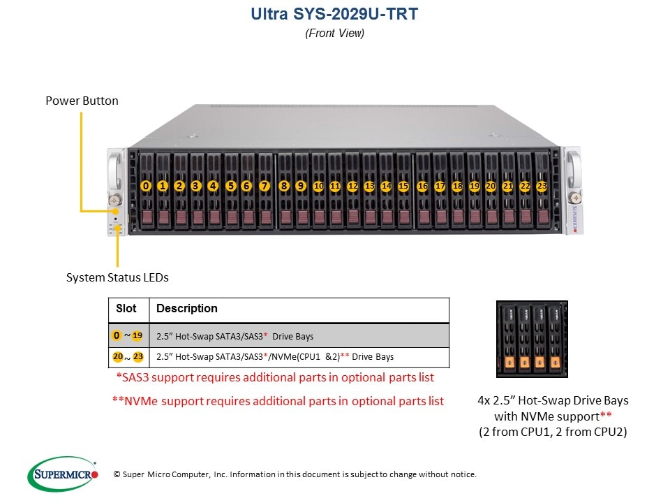 Сервер Supermicro SYS-2029U-TRT 2U — фото 4