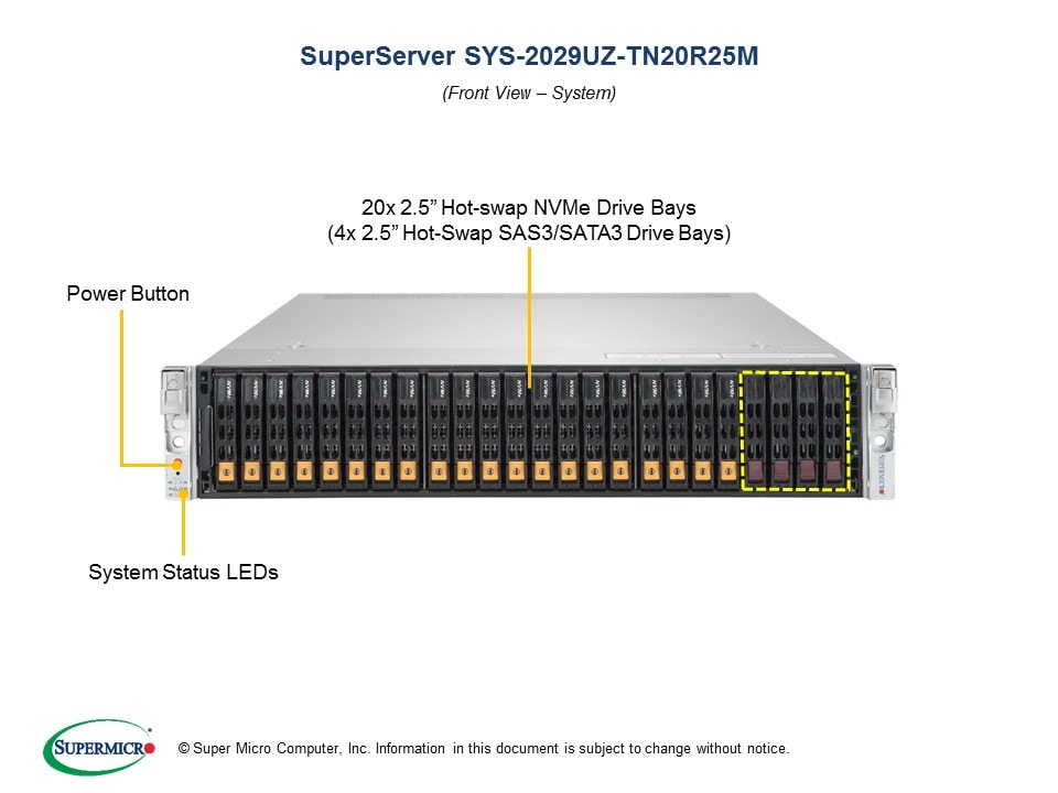 Сервер Supermicro SYS-2029UZ-TN20R25M 2U — фото 4