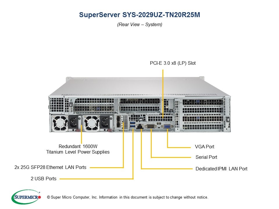 Сервер Supermicro SYS-2029UZ-TN20R25M 2U — фото 5