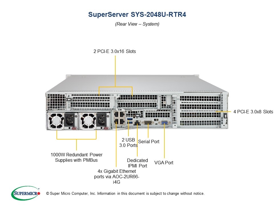 Сервер SuperMicro SYS-2048U-RTR4 X10QRH+, 218U-R1K02B (4 ways Haswell-EP) — фото 6