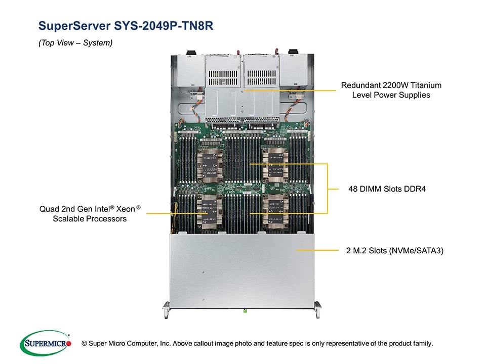 Сервер Supermicro SYS-2049P-TN8R 2U — фото 3