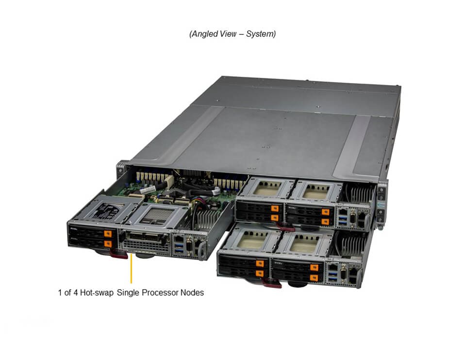 SSD-накопитель SSD SuperMicro SYS-210GT-HNTF 2U 4-node UP GrandTwin - 4 2.5" NVMe/SATA drives/node — фото 3