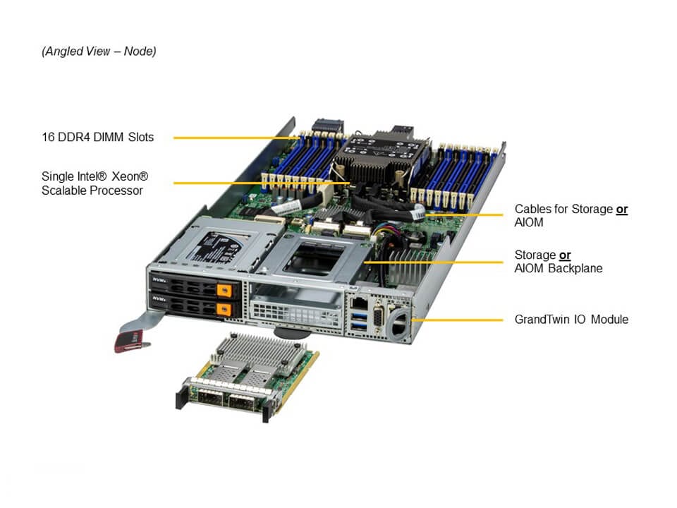 SSD-накопитель SSD SuperMicro SYS-210GT-HNTF 2U 4-node UP GrandTwin - 4 2.5" NVMe/SATA drives/node — фото 4