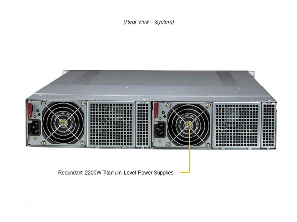 SSD-накопитель SSD SuperMicro SYS-210GT-HNTF 2U 4-node UP GrandTwin - 4 2.5" NVMe/SATA drives/node — фото 6