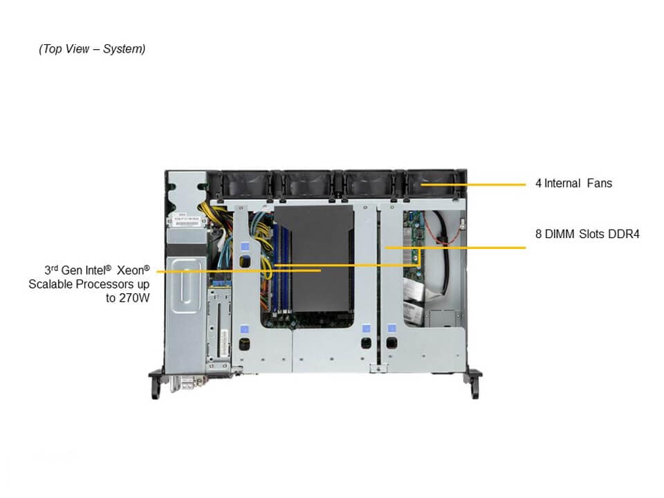 Промышленный edge-сервер Supermicro SYS-210P-FRDN6T 2U — фото 3