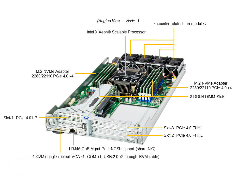 Блок питания SuperMicro SYS-210SE-31D SuperEdge, 2U3N, DC PSU, X12 UP, X12SPED-F + CSE-SE201 — фото 4