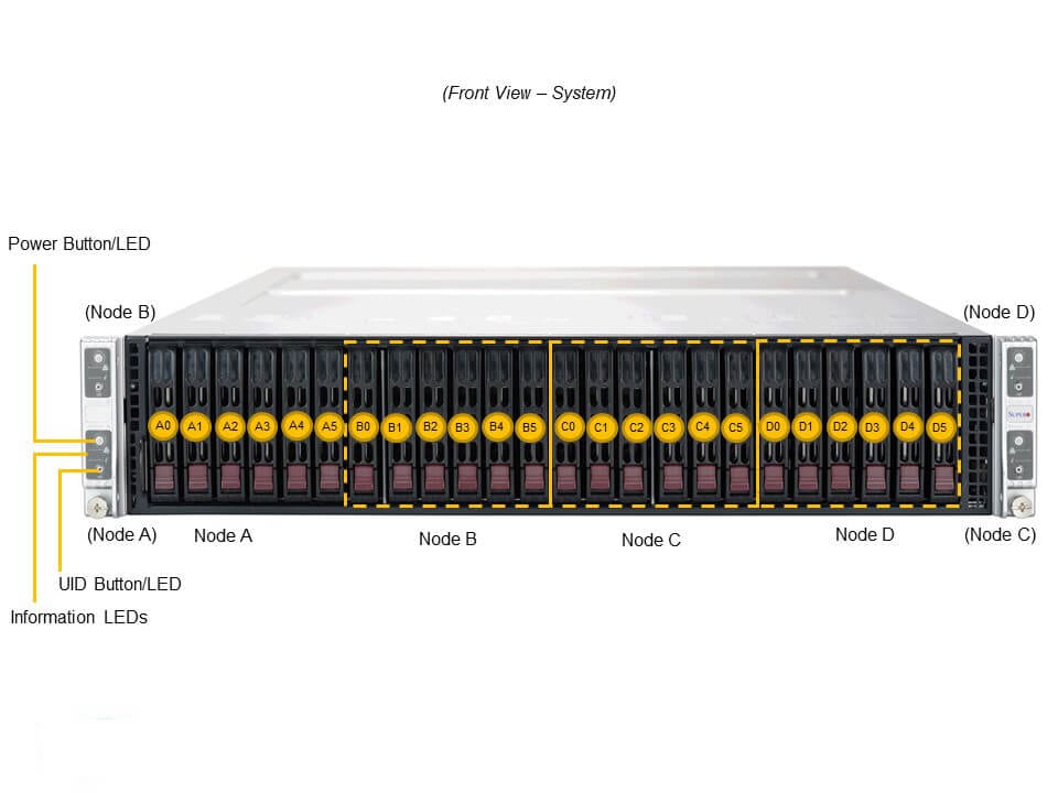 Промышленный edge-сервер Supermicro SYS-210TP-HPTRD 2U — фото 4