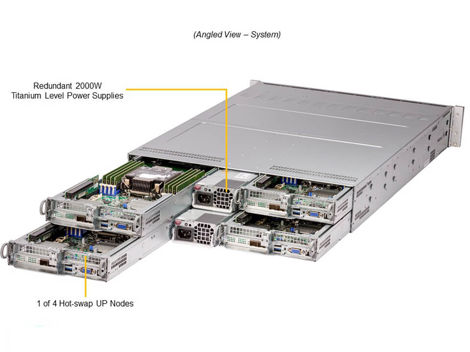 Промышленный edge-сервер Supermicro SYS-210TP-HPTR 2U — фото 2