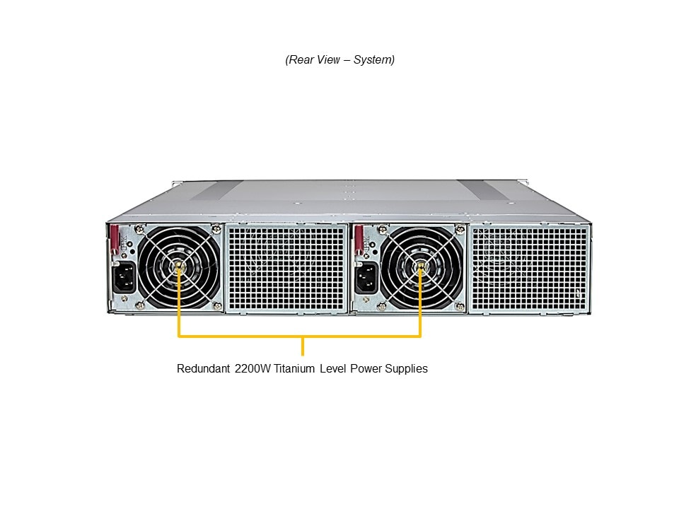Сервер GrandTwin Supermicro SYS-211GT-HNC8F 2U — фото 5