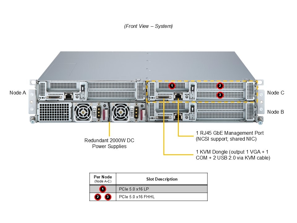 Сервер SuperMicro SYS-211SE-31D SuperEdge, 2U3N X13 UP, MBD-X13SEED-F + CSE-SE201 — фото 6