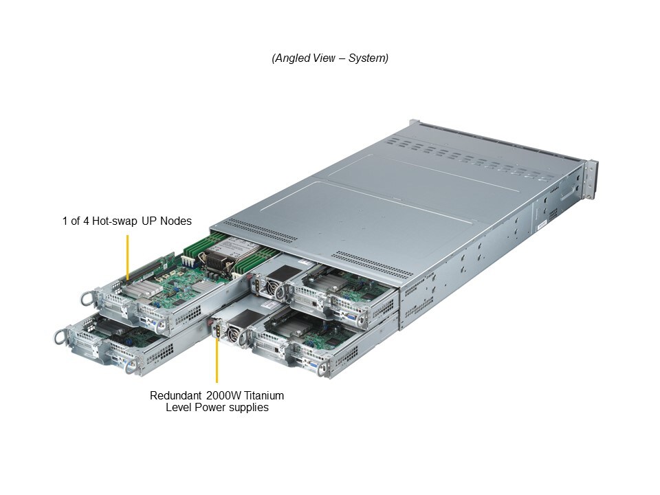 Промышленный edge-сервер Supermicro SYS-211TP-HPTRD 2U — фото 2