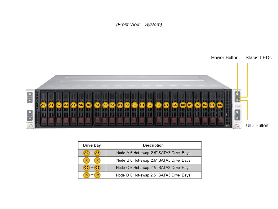 Промышленный edge-сервер Supermicro SYS-211TP-HPTR 2U — фото 4