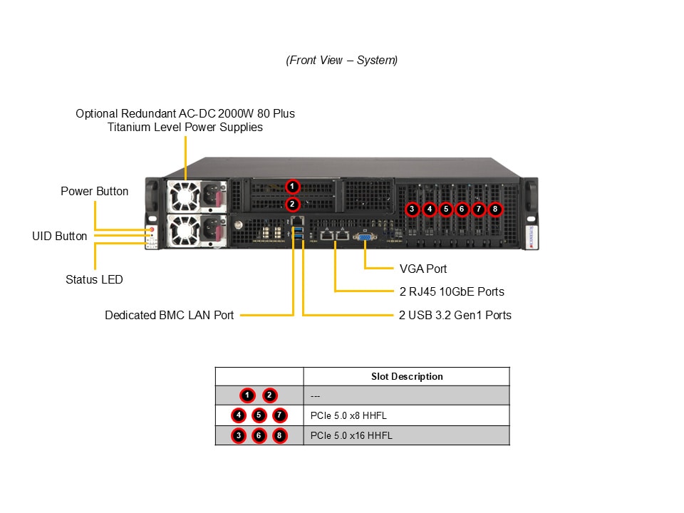 Промышленный edge-сервер Supermicro SYS-212B-FLN2T 2U — фото 4