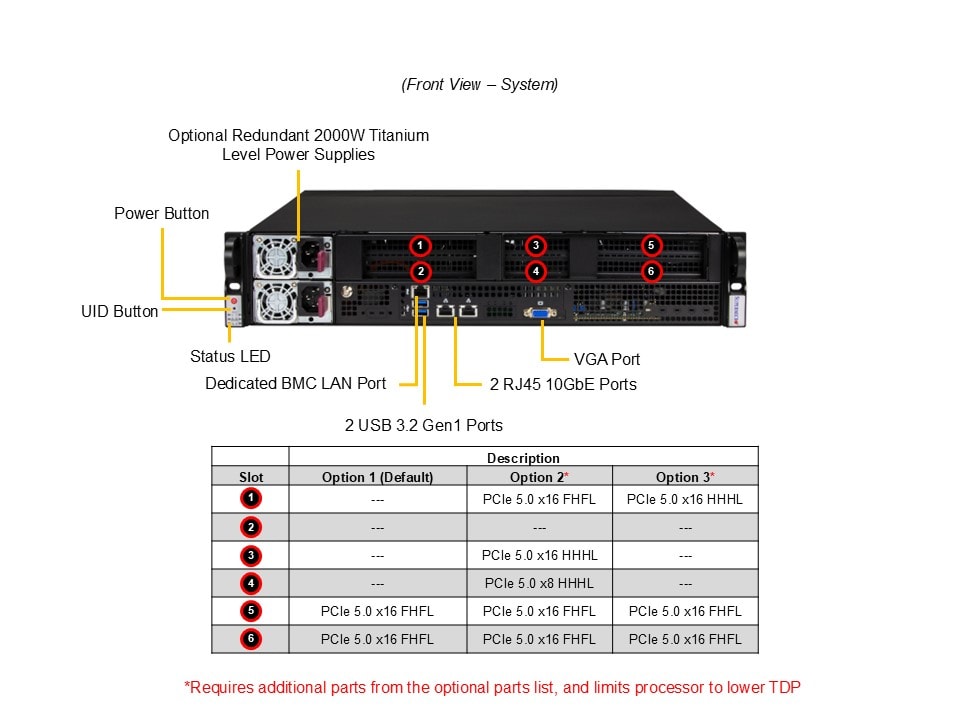 Промышленный edge-сервер Supermicro SYS-212B-FN2T 2U — фото 4