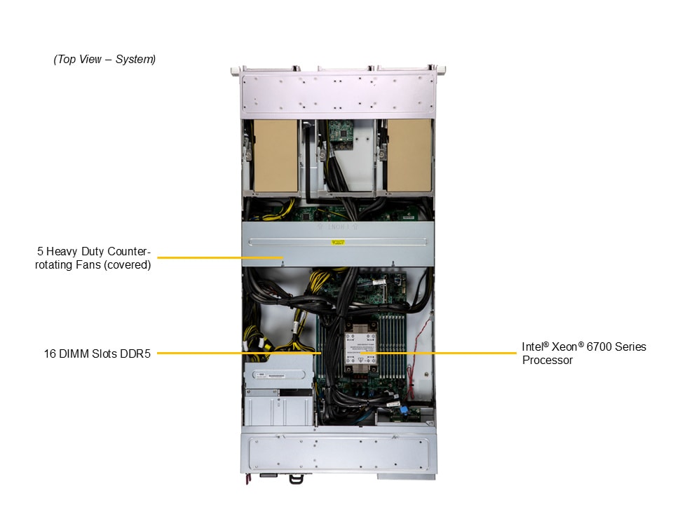 GPU-сервер GPU-сервер Supermicro SYS-212GB-FNR 2U — фото 3