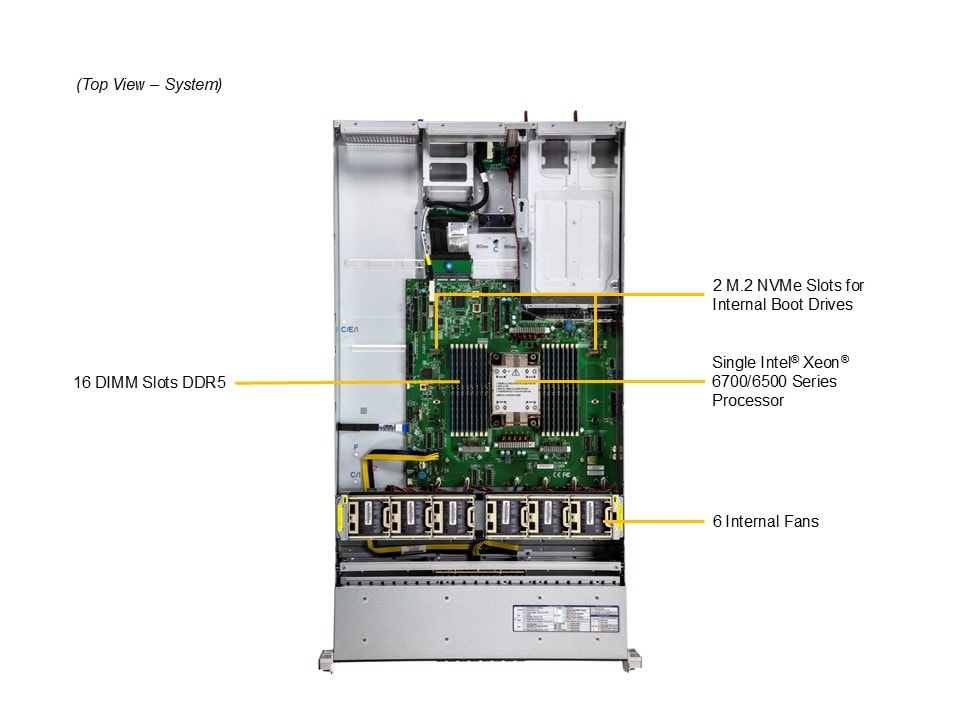 Сервер Supermicro 2U Hyper SuperServer (SYS-212H-TN) — фото 4