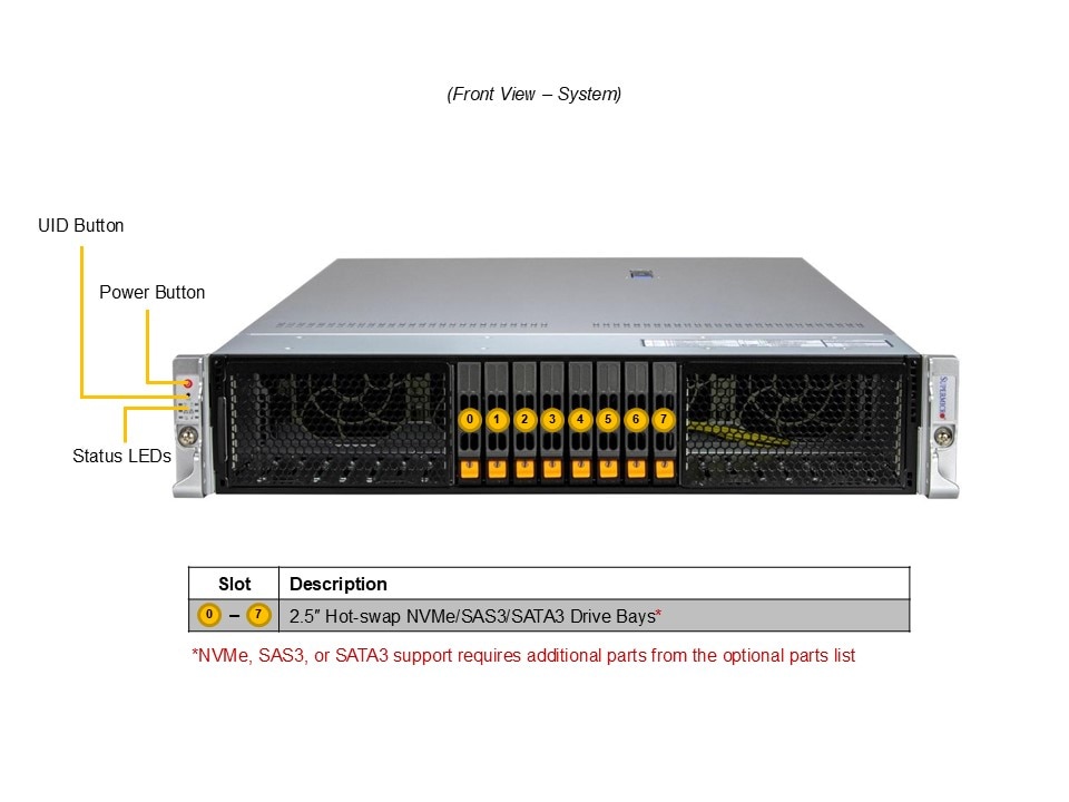 Сервер Supermicro 2U Hyper SuperServer (SYS-212HA-TN) — фото 4