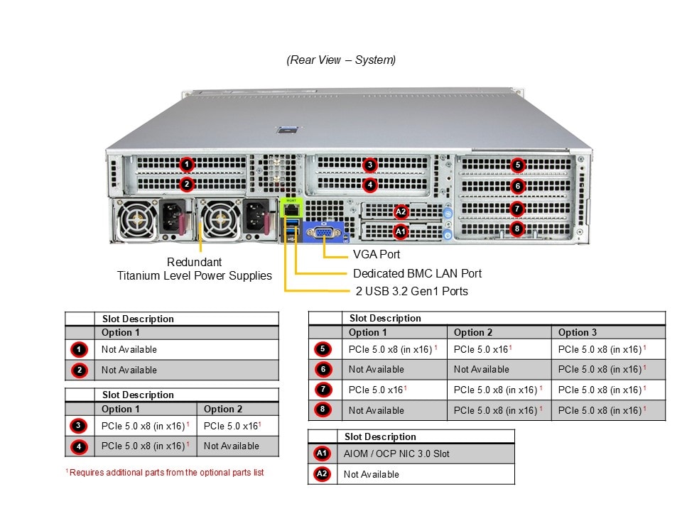Сервер Supermicro 2U Hyper SuperServer (SYS-212HA-TN) — фото 5