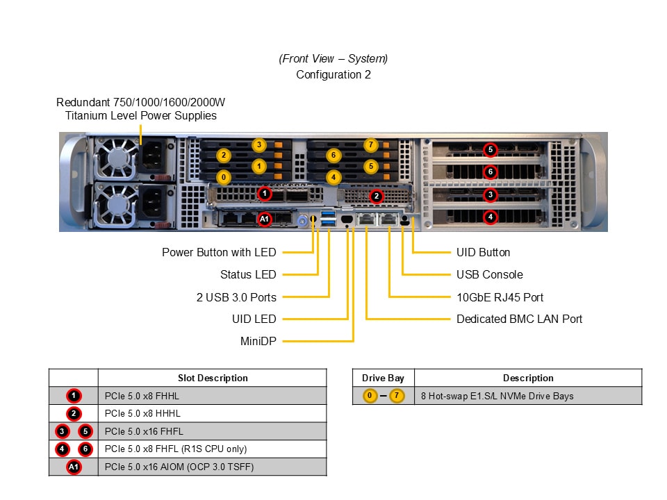 Сервер Supermicro SYS-212MT-FNR 2U — фото 5