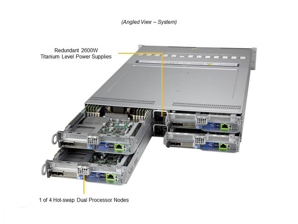 Сервер BigTwin Supermicro SYS-220BT-HNC8R-US 2U — фото 2