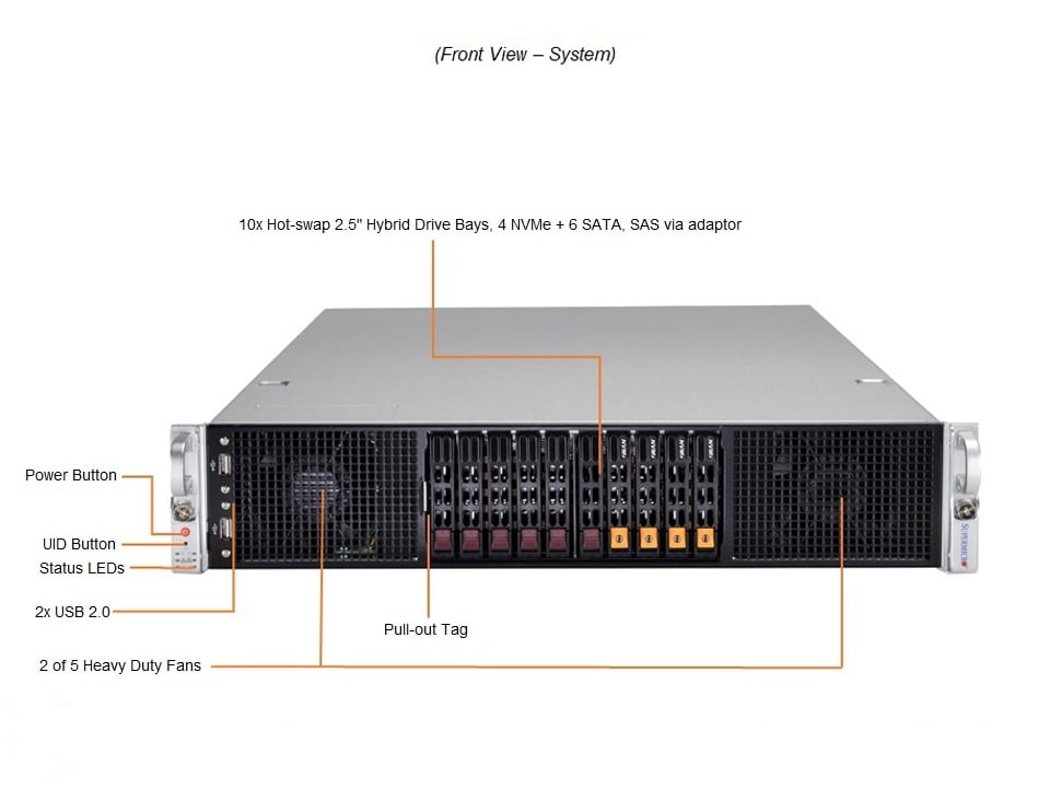 GPU-сервер GPU-сервер Supermicro SYS-220GP-TNR 2U — фото 4