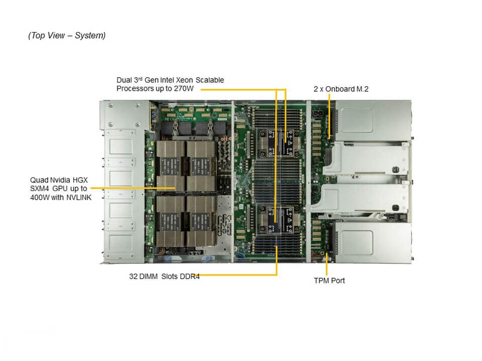 Сервер Supermicro SYS-220GQ-TNAR+ X12DPG-QR,228GTS-R2K21P, 3kW PWS — фото 4