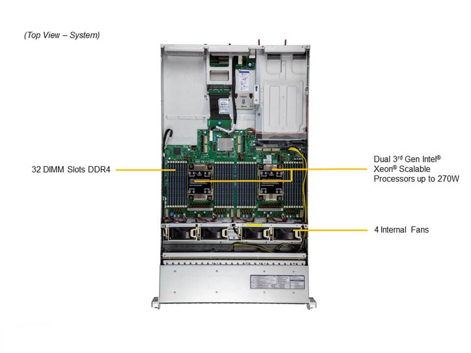 Сервер Hyper Supermicro SYS-220H-TN24R 2U — фото 3