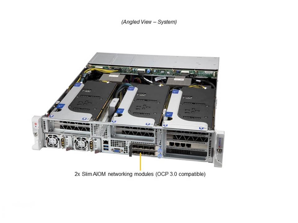 Сервер Hyper Supermicro SYS-220HE-FTNRD 2U — фото 2