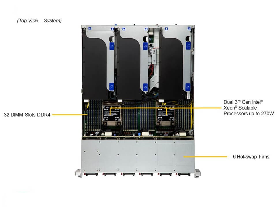 Сервер SuperMicro SYS-220HE-TNRD RearI/O,MBD-X12DHM, CSE-HE211, PWS-1K30D-1R, 2U Server — фото 4