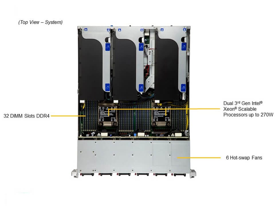 SSD-накопитель SSD SuperMicro SYS-220HE-TNR 2U Server - 6 NVMe/SATA bays and redundant 2000W PWS — фото 4