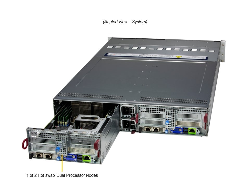 Сервер Supermicro 2U BigTwin SYS-221BT-DNTR, 2 узла, Xeon 4/5 пок., 16 DDR5 на узел — фото 3