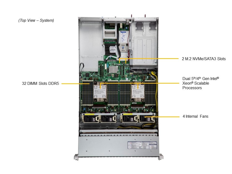 Сервер Supermicro 2U Hyper SuperServer (SYS-221H-TN24R) — фото 4