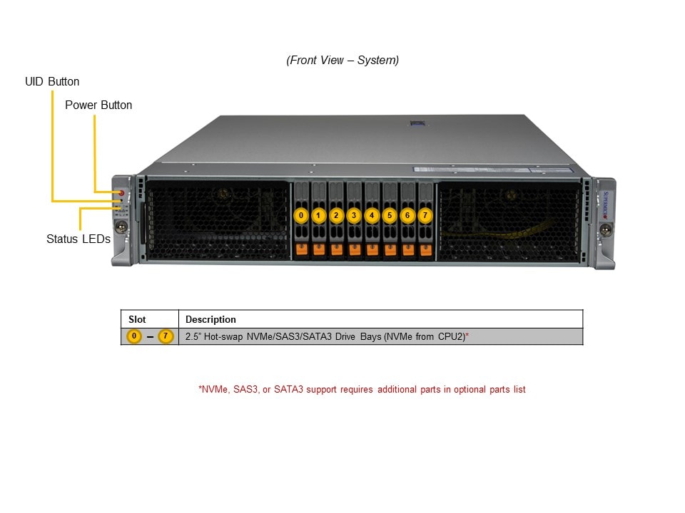 Сервер Hyper Supermicro SYS-221H-TNR 2U — фото 4