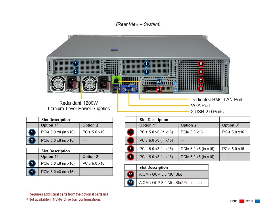 Сервер Hyper Supermicro SYS-221H-TNR 2U — фото 5