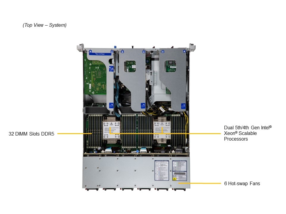 Промышленный edge-сервер Supermicro SYS-221HE-FTNR 2U — фото 3