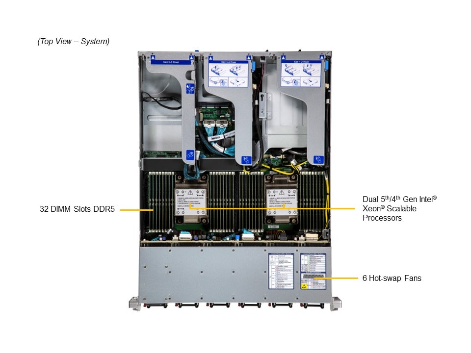 Промышленный edge-сервер Supermicro SYS-221HE-TNRD 2U — фото 3