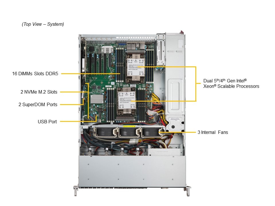 Сервер Mainstream Supermicro SYS-221P-C9RT 2U — фото 3